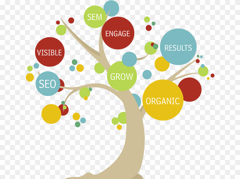 Digital Marketing Tree, Art, Graphics Free Transparent Png