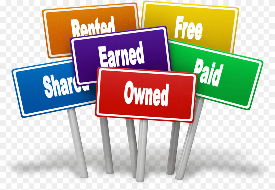 Digital Media Owned Earned Paid Plus Shared And Language, Sign, Symbol, Road Sign, Text Png