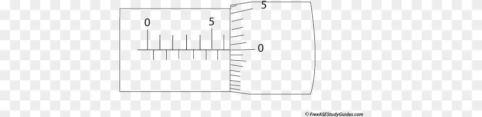Digital Micrometer Reading Micrometer Sample Test, Chart, Plot, Diagram Png Image