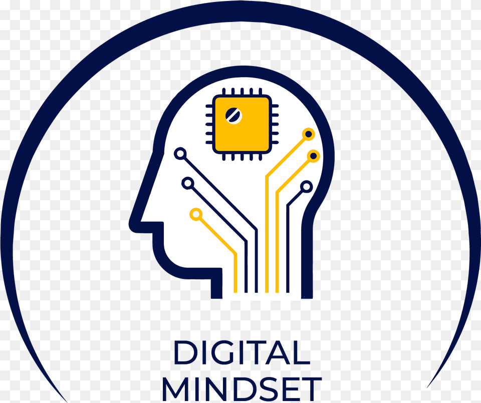 Digital Mindset Png