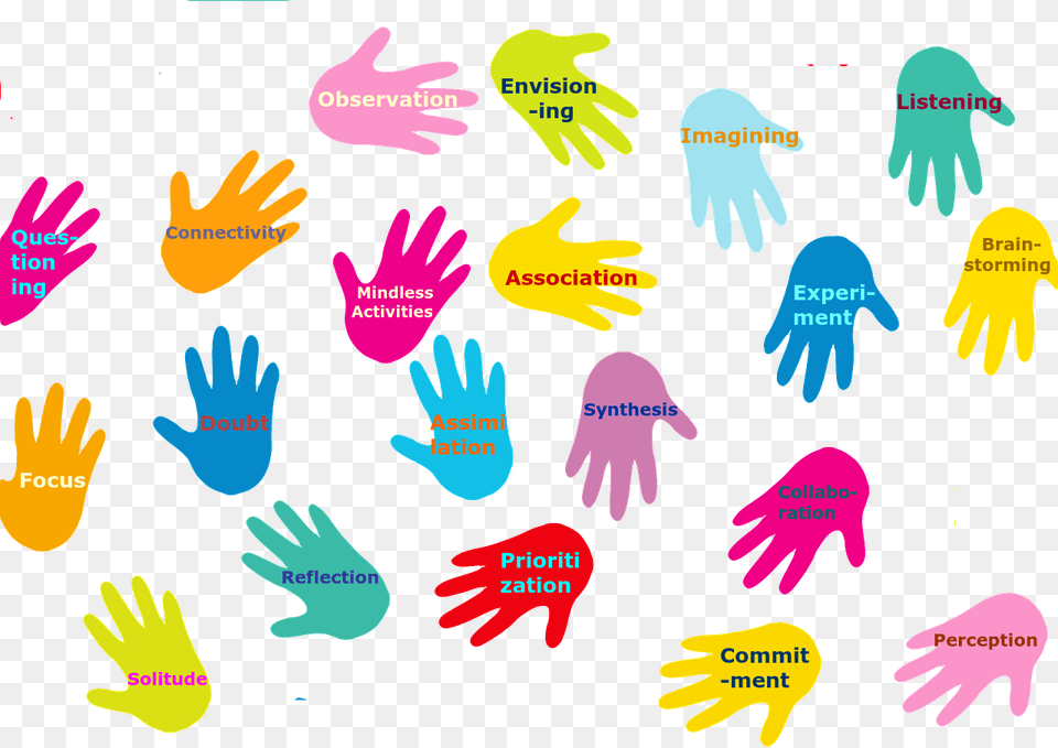 Digital Professionals Are Innovative Workers Social Work Clip Art, Clothing, Glove, Baby, Person Png Image