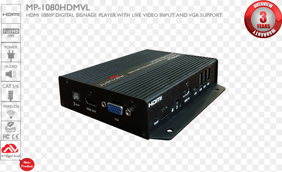 Digital Signage Player With Live Video Input Absolute Matriz 4x4 Hdmi, Amplifier, Computer Hardware, Electronics, Hardware Free Png