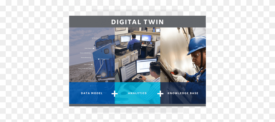 Digital Twin Equals Data Model Plus Analytics Plus Digital Twin, Helmet, Clothing, Screen, Computer Hardware Png Image