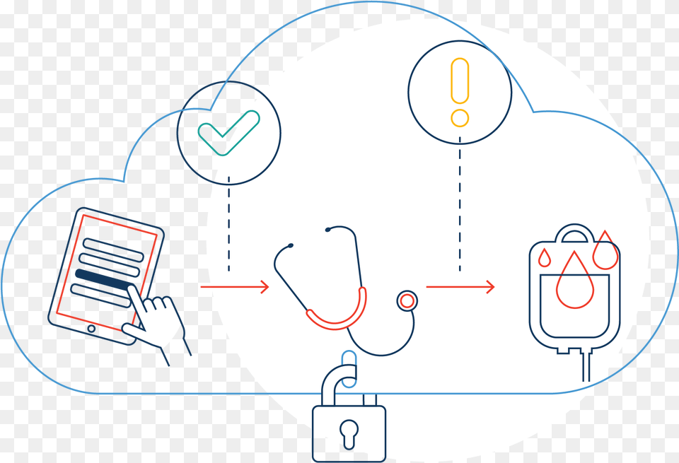 Digital Workflow Circle, Network, Disk Free Png