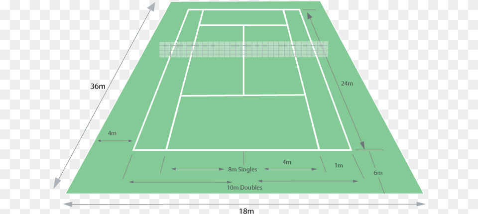 Dimensi Lapangan Tennis Tennis Free Png