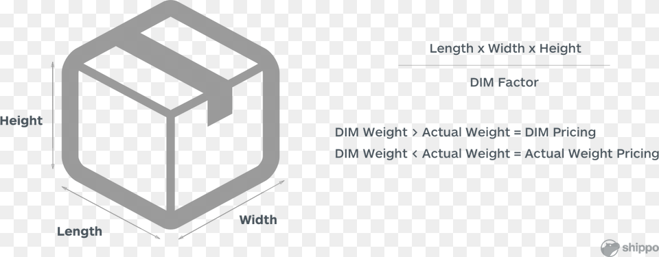 Dimensional Weight Illustration Sales Cube Free Png Download