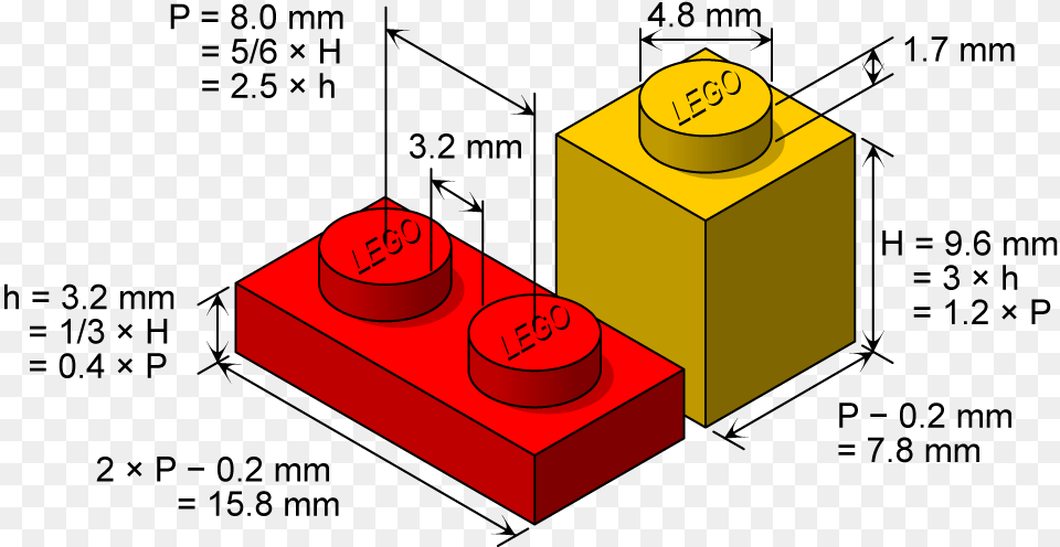 Dimensions Of Some Standard Lego Bricks And Plates Dimensions Of A Lego, Dynamite, Weapon Free Png