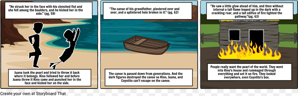 Dinghy, Book, Comics, Publication, Person Free Transparent Png