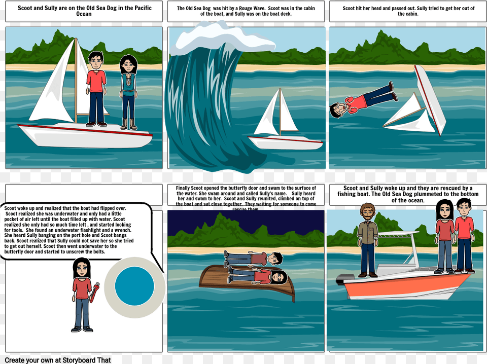 Dinghy Sailing, Book, Comics, Publication, Watercraft Png