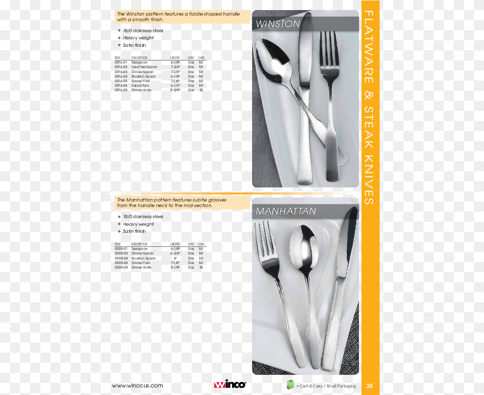 Dinner Fork, Cutlery, Spoon, Blade, Knife Free Transparent Png