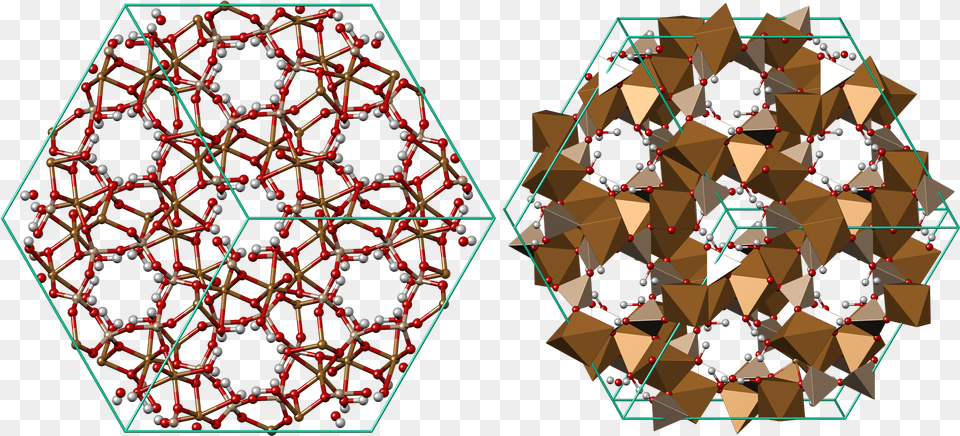 Dioptase Crystal Structure Structure Of Crystal, Pattern, Sphere, Chandelier, Lamp Png Image