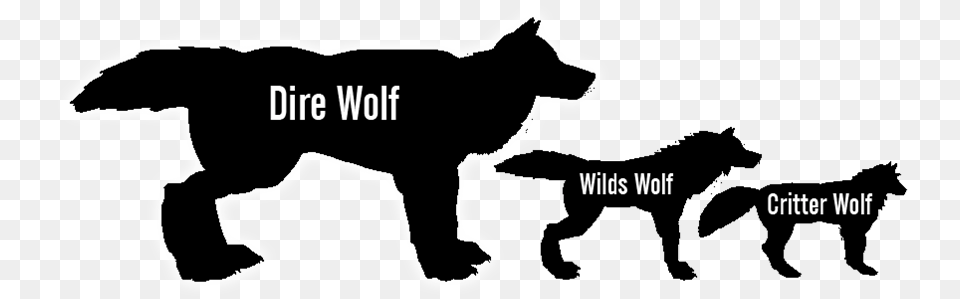 Dire Wolf Size Chart Direwolves Size Clipart Images Dog Catches Something, Stencil, Animal, Canine, Mammal Png