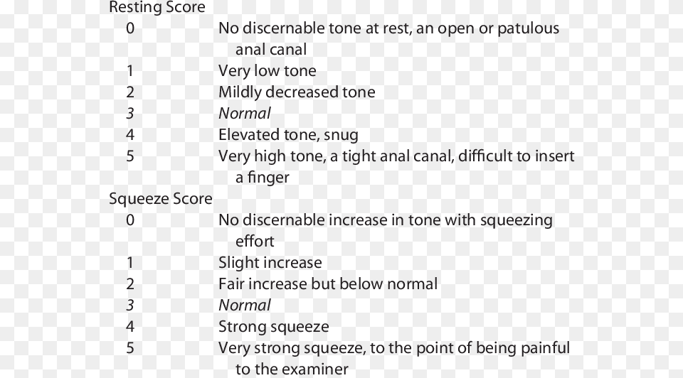 Direct Rectal Exam Results, Text, Page, Menu Png