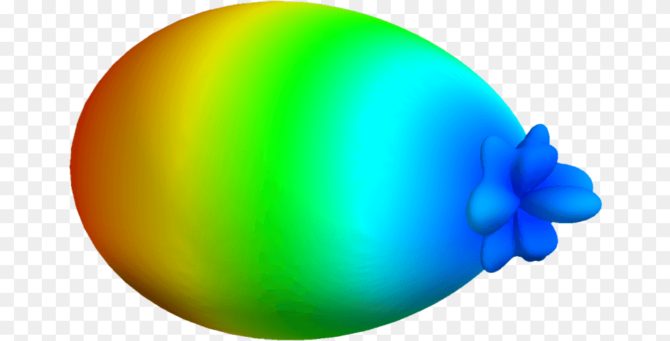 Directional Antenna Radiation Pattern 3d, Easter Egg, Egg, Food Free Png