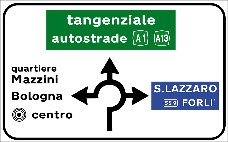 Directions, Sign, Symbol, Text Free Transparent Png