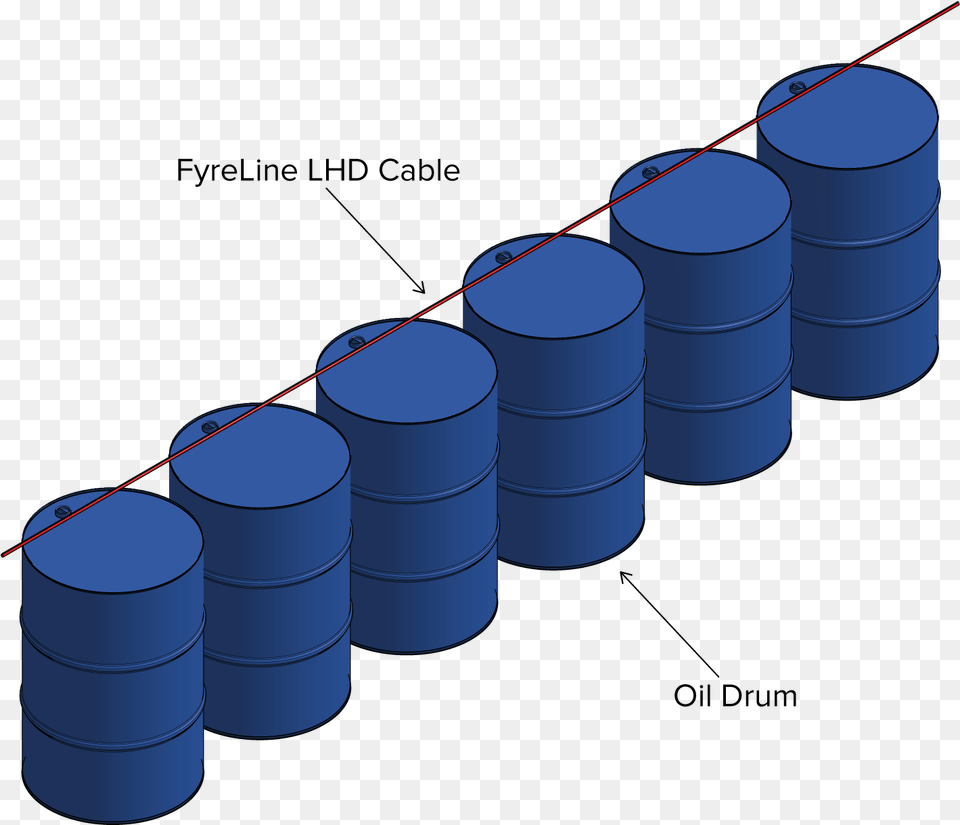 Directly Over The Drum Diagram, Cylinder, Dynamite, Weapon, Barrel Free Png