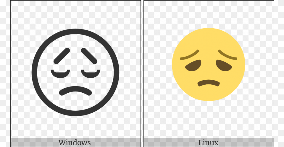 Disappointed Face On Various Operating Systems Operating System, Head, Person, Logo Png Image