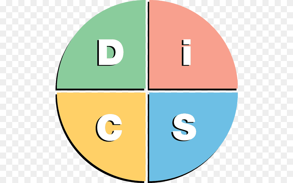 Disc Profile, Number, Symbol, Text, Disk Png Image