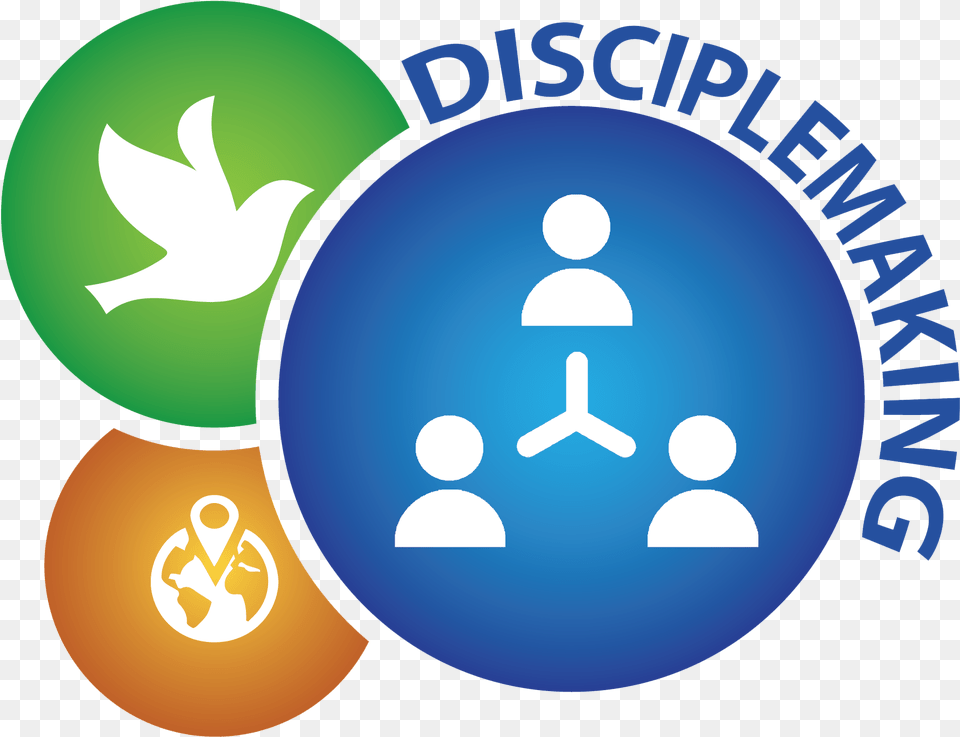 Disciple Making Circle, Recycling Symbol, Symbol, Logo, Disk Png