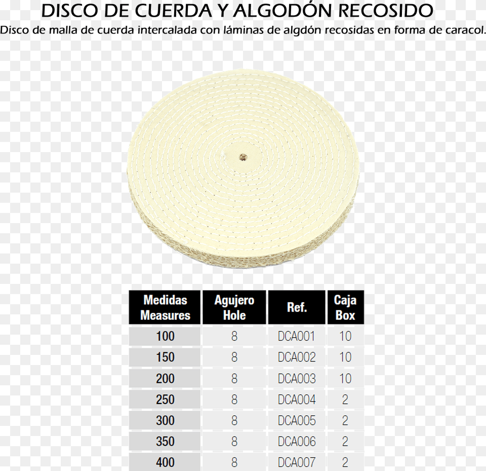 Disco De Cuerda Y Algodn Recosido, Home Decor Free Transparent Png