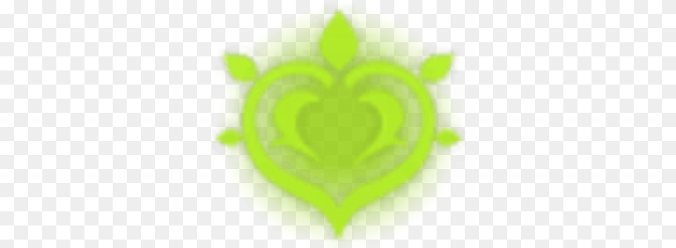 Discord Emojis List Street Language, Green, Leaf, Plant, Banana Free Transparent Png
