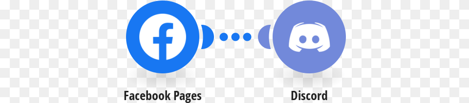 Discord Integrations Facebook Discord, Face, Head, Person Free Transparent Png