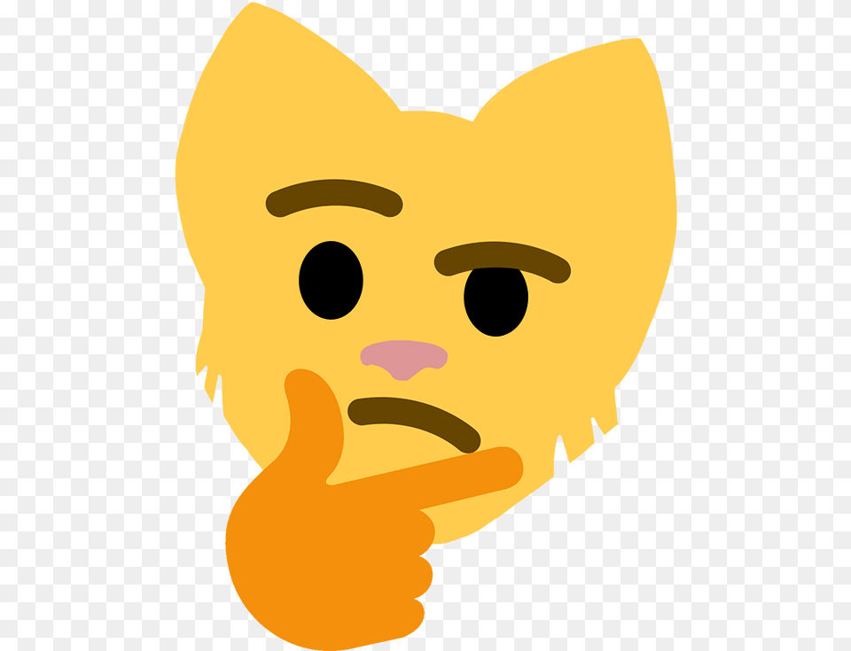 Discord Thinking Cat Emoji, Body Part, Finger, Hand, Person Png