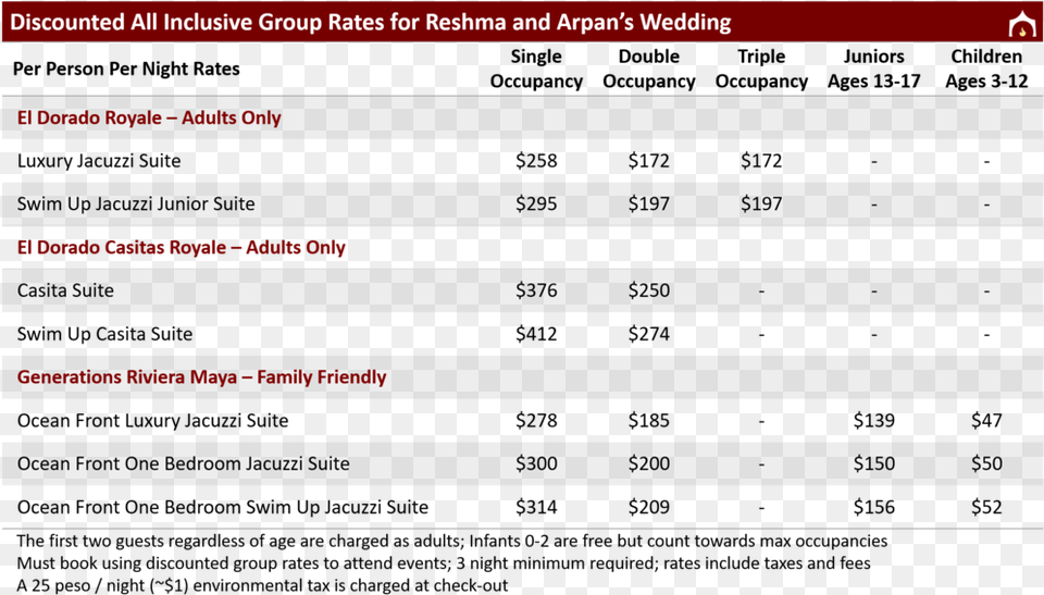 Discounted Group Rates For Reshma And Arpan S Wedding Wedding, Text Free Transparent Png