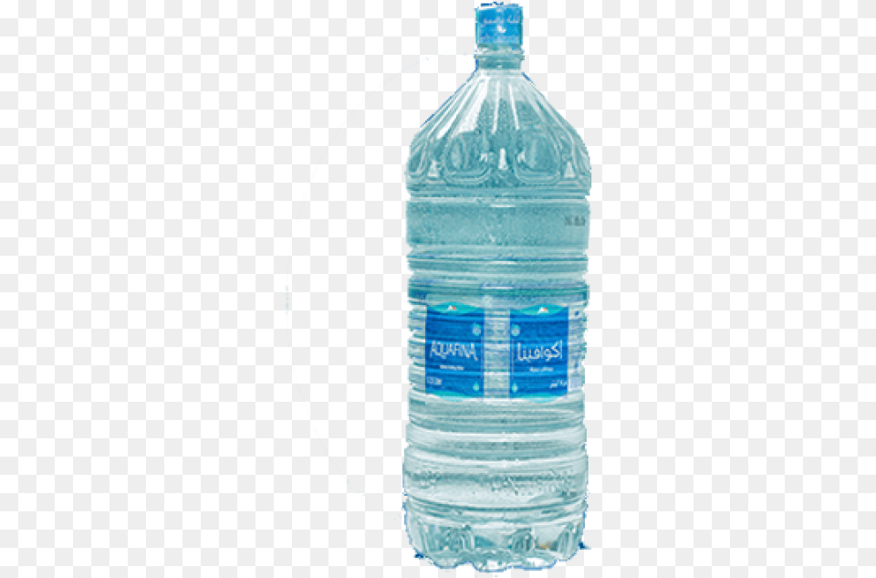 Discounts And Allowances, Bottle, Water Bottle, Beverage, Mineral Water Png Image