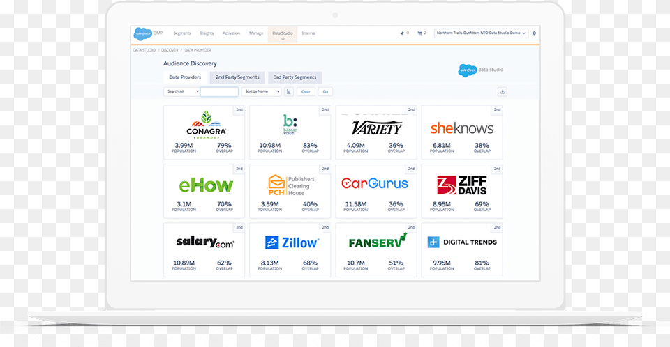 Discover High Quality Audiences At Scale Customer Journey Marketing Cloud, Text, Computer, Electronics, Page Png