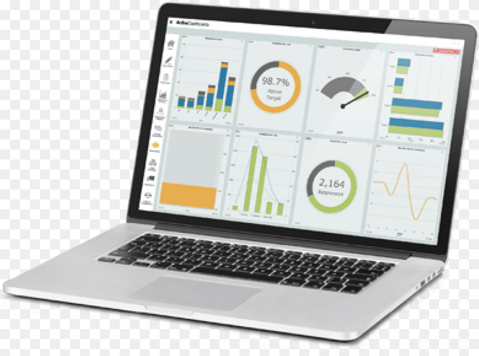 Discover More About What We Can Do For Your Business Software Dashboard In Laptop, Computer, Electronics, Pc, Computer Hardware Free Png Download