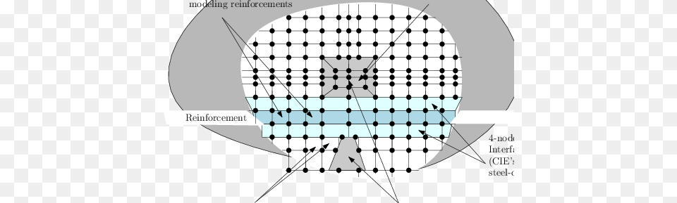 Discretization Of Cracked Reinforced Concrete Using The Hybrid, Chess, Game, Racket, Sphere Free Png Download