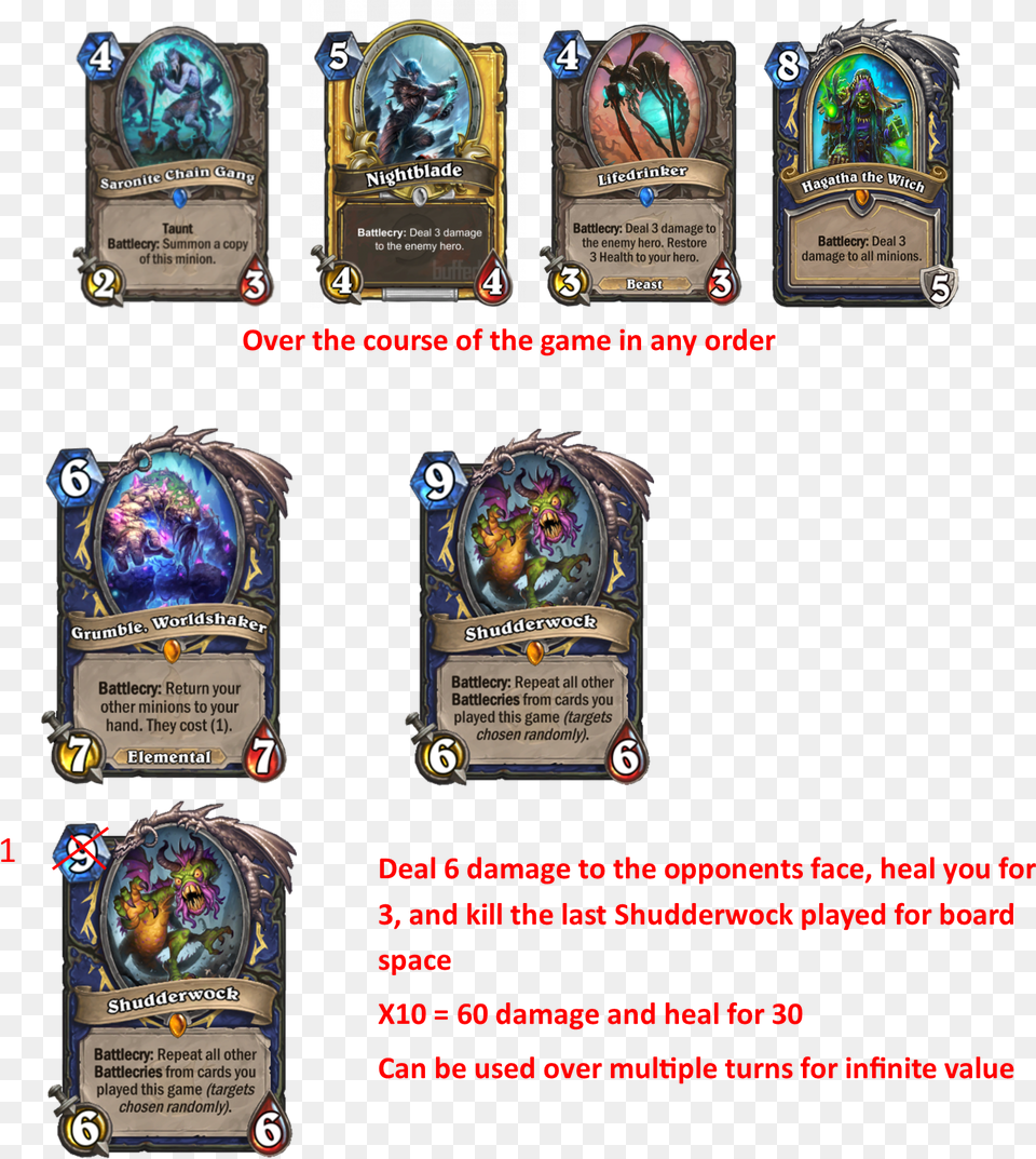 Discussioninfinite Illustration Hearthstone Infinite Combo, Advertisement, Poster, Person Png