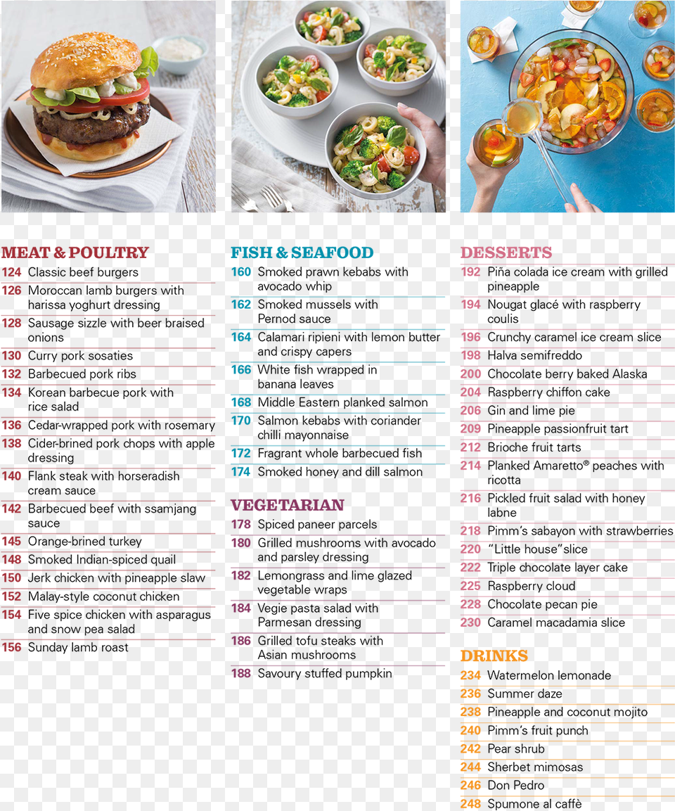 Dish, Food, Lunch, Meal, Menu Png