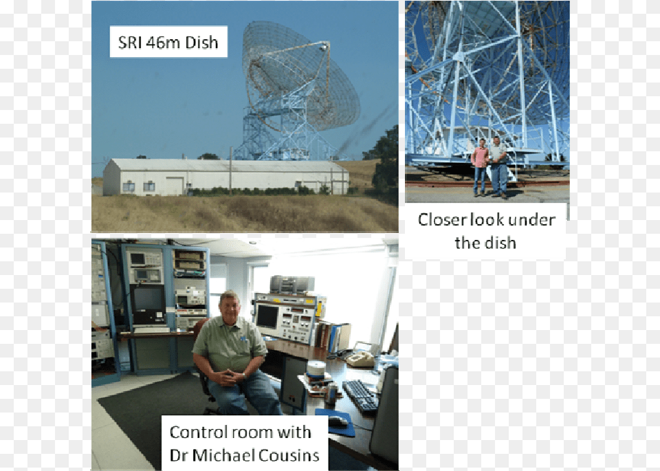 Dish Antenna Facility Antenna, Telescope, Radio Telescope, Electrical Device, Person Free Png Download