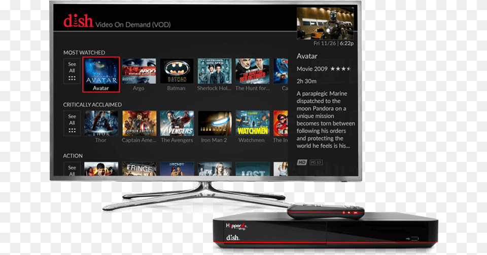 Dish Hopper, Tv, Screen, Monitor, Hardware Png