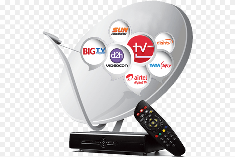 Dish Tv Logo Download, Electronics, Remote Control, Electrical Device, Antenna Free Transparent Png