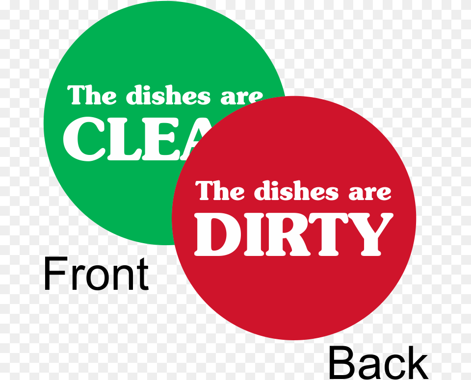 Dishes Dirty Clean 2 Sided Magnetic Status Labels Circle, Logo Png Image