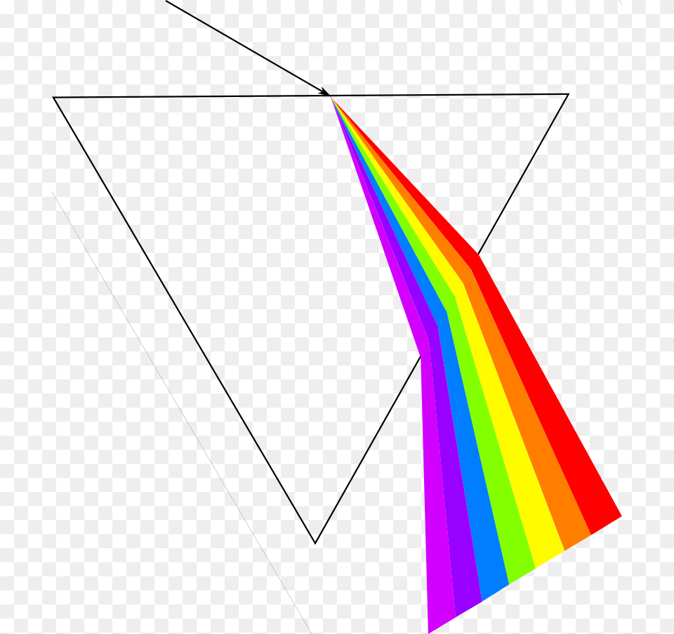 Dispersion Of Light, Triangle, Bow, Weapon Png