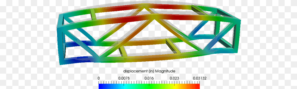 Displacement Of Wood Bridge Balsa Wood Bridge Bridge, Accessories, Jewelry Png