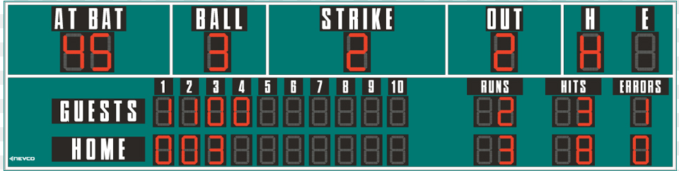 Display Device, Scoreboard Png Image