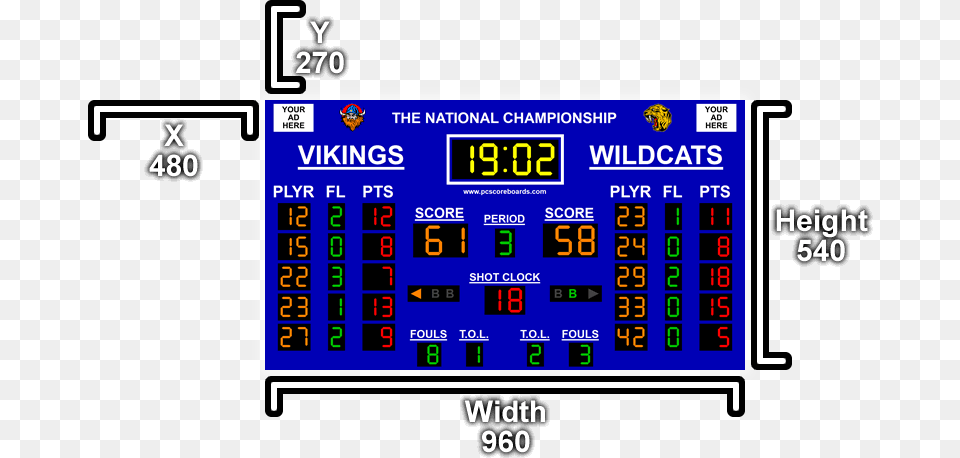 Display Device, Scoreboard Png Image