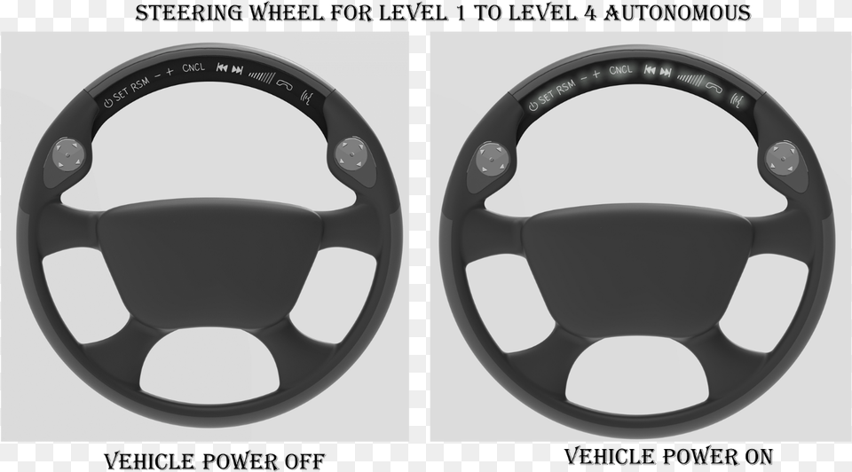 Display In Steering Wheel Allows For Easier Functionality Steering Wheel Display, Steering Wheel, Transportation, Vehicle, Electronics Free Png Download