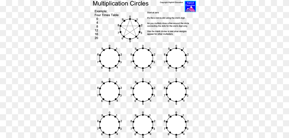Displaying Waldorf Multiplication2 Circles Times Tables Patterns Circles, Paper Free Png