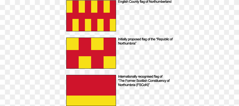Disputed Flags Of The Scottish Republic Of Northumbria Northumberland Independence, Chart, Heat Map Free Transparent Png