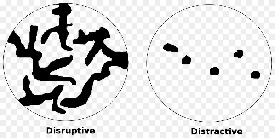 Disruptive Versus Distractive Camouflage Markings, Gray Free Png