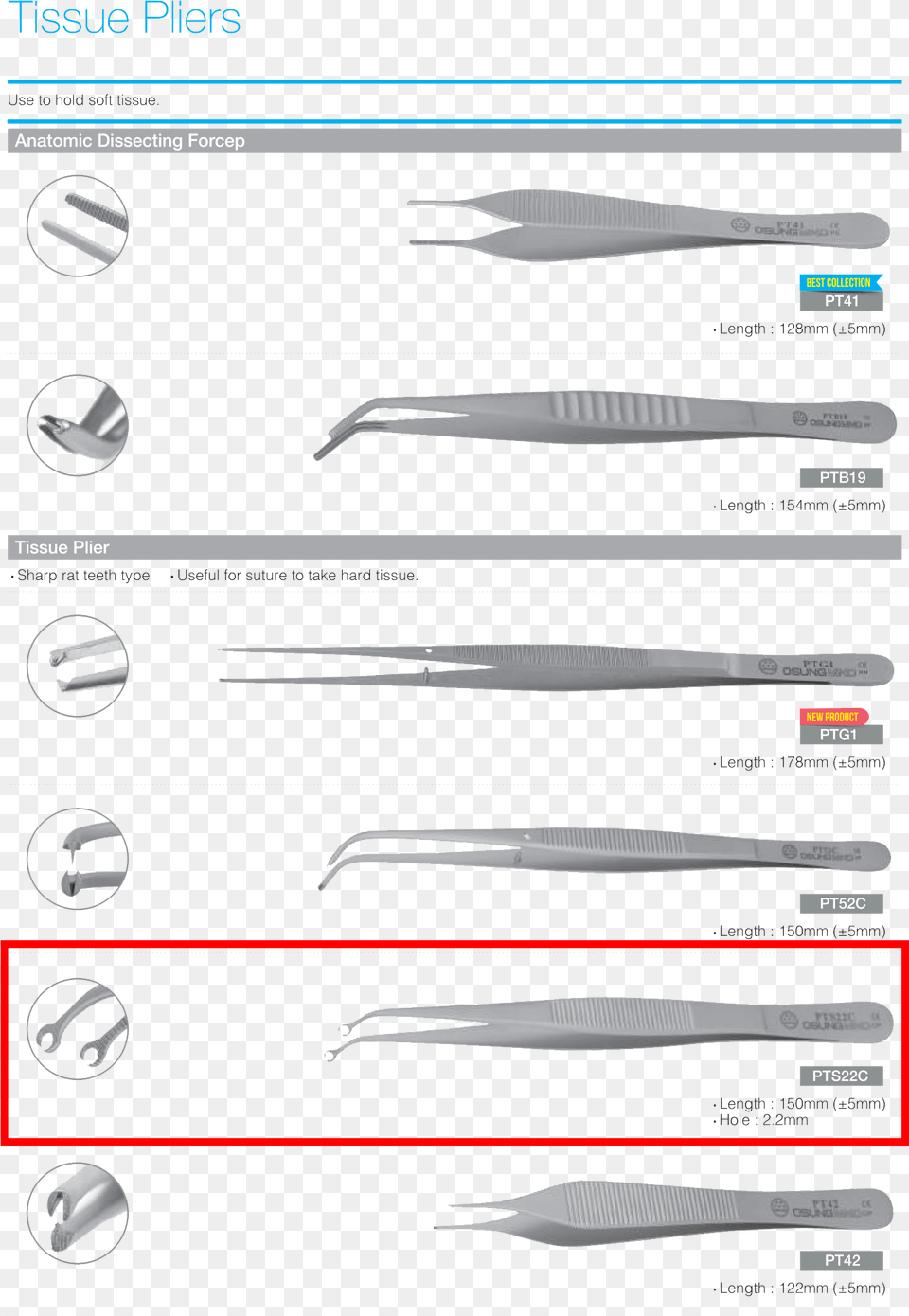 Dissecting, Cutlery, Fork, Device Png Image