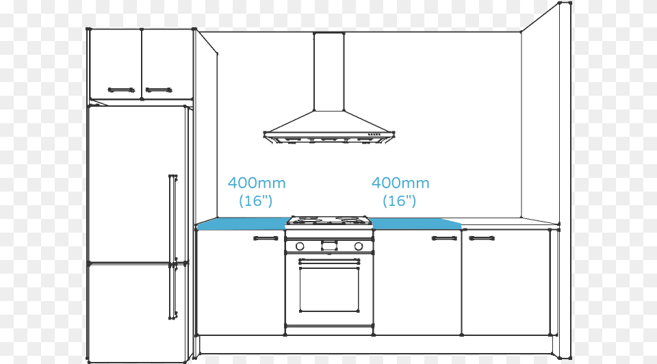 Distance Between Stove And Dishwasher, Indoors, Kitchen, Device, Appliance Png Image