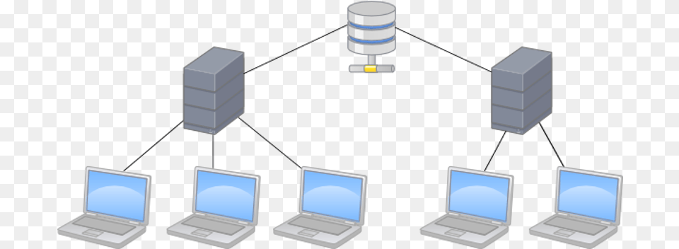 Distributed Client Server Architecture For Project Client Server Architecture, Computer, Electronics, Pc, Hardware Free Png