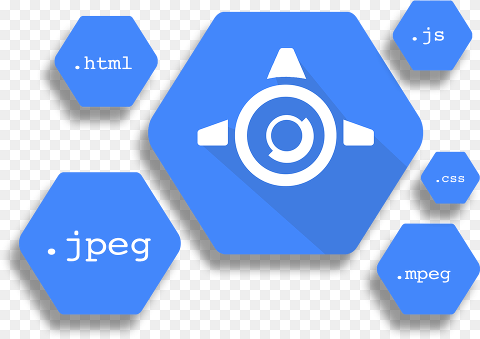 Distributed Static Web Hosting On Google39s Cloud Platform Google App Engine Icon Png Image